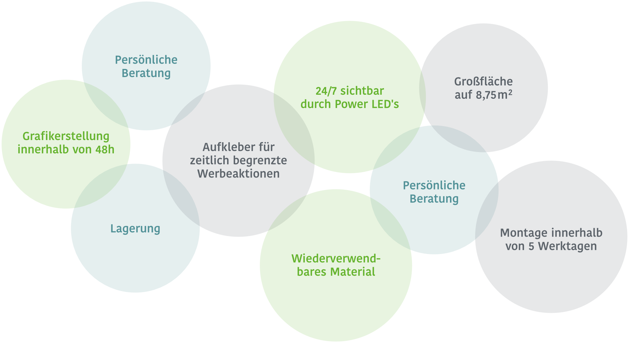 Webisite_Banners-saar_Kreise_Service_Desk-RZ