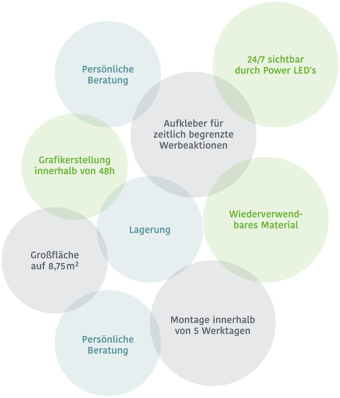 Webisite_Banners-saar_Kreise_Service_Han-RZ